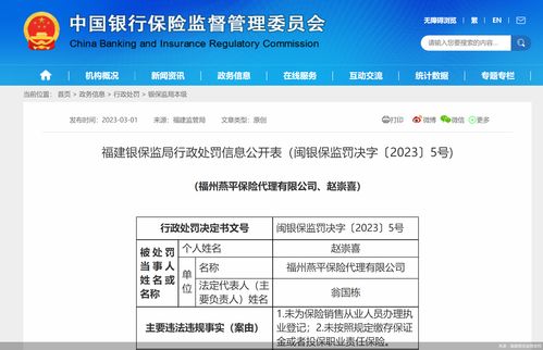 福州燕平保險代理因執(zhí)業(yè)登記違規(guī)被罰3.5萬元，凸顯保險代理監(jiān)管趨嚴