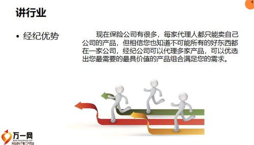 保險代理養(yǎng)老險銷售邏輯與代理銷售策略