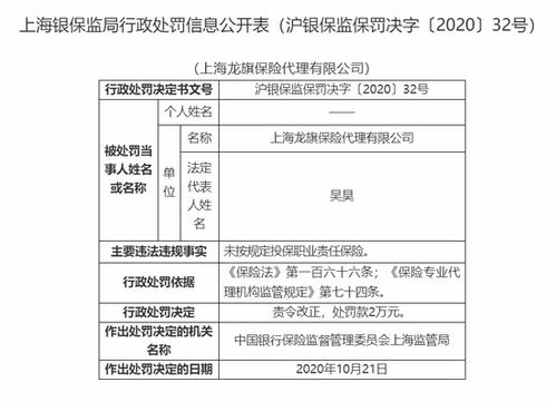 上海龍旗保險代理公司因職業(yè)責任保險違規(guī)被罰，警示行業(yè)規(guī)范經營